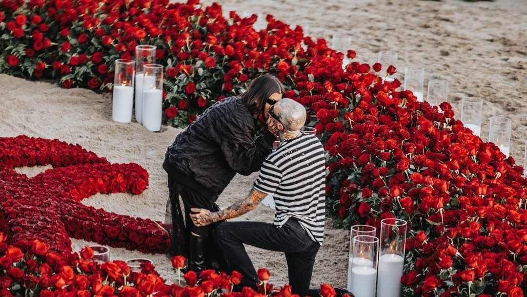 Изменения в психологии людей после обручения и их значение для развития отношений