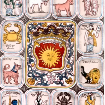 Найпопулярніші астрологічні запитання 2025 року за версією Google — ви точно шукали на них відповідь