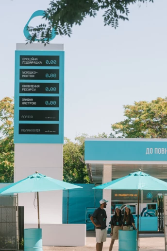 Як інтерактивний підхід змінює наш досвід і відкриває нові світи улюблених брендів