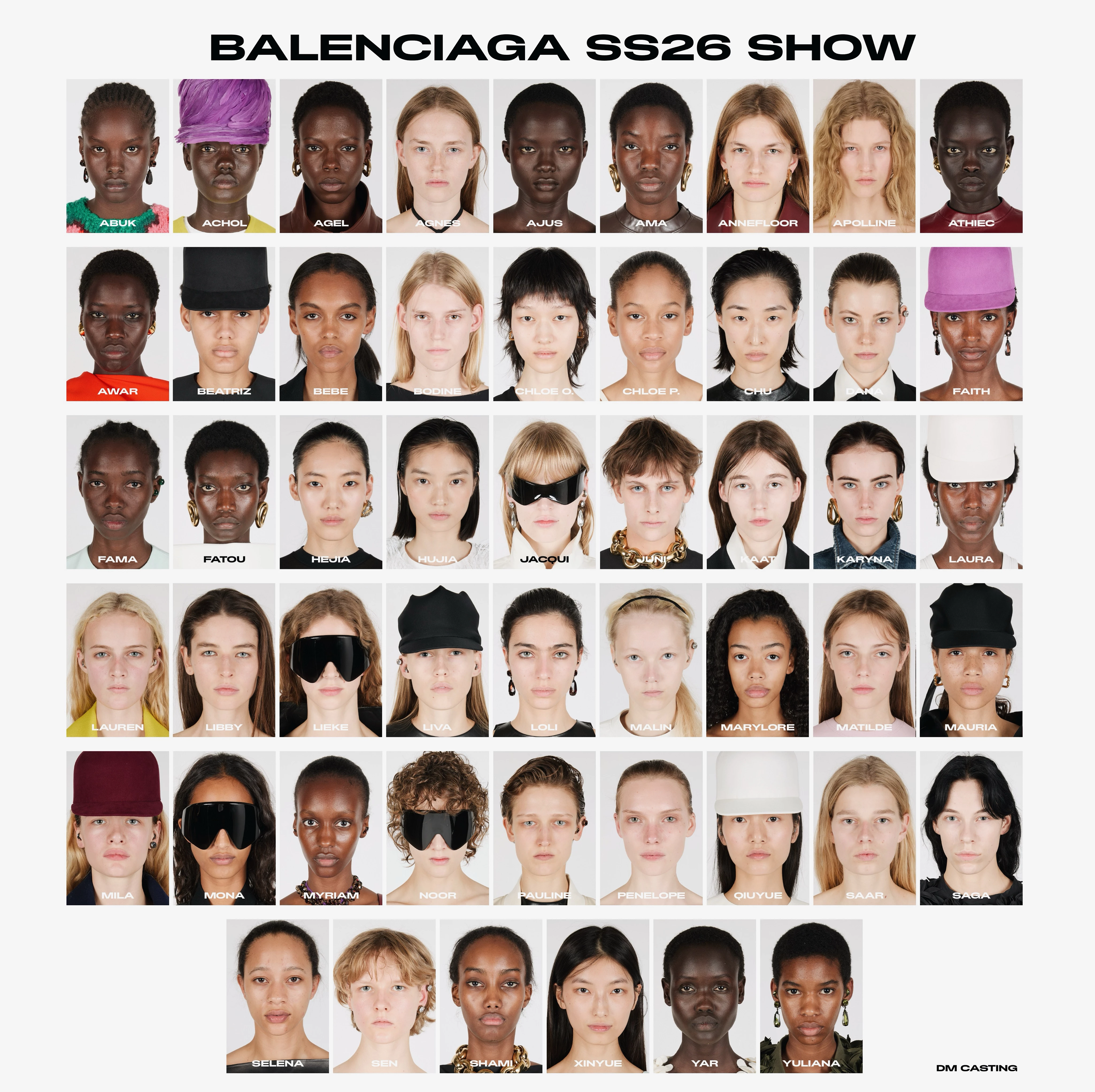 Моделі шоу Balenciaga, весна-літо 2026